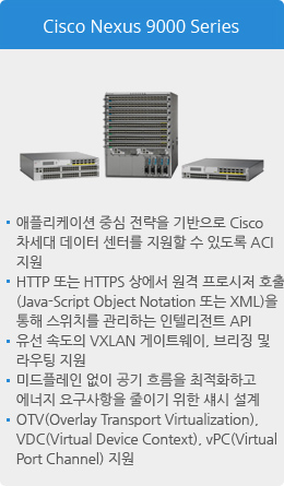 Cisco Nexus 9000 Series