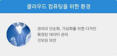 클라우드 컴퓨팅을 위한 환경