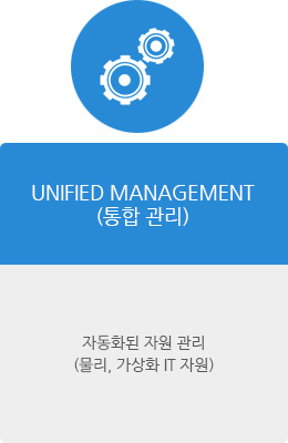 UNIFIED MANAGEMENT(통합 관리)