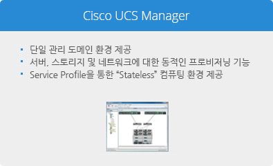 Cisco UCS Manager